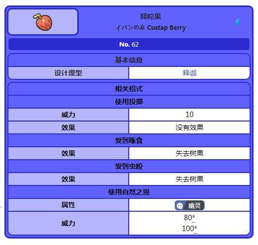 宝可梦珍珠钻石重制版释陀果在哪