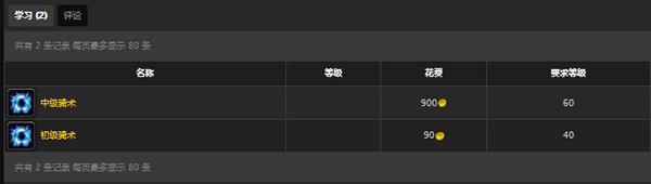 魔兽世界奥格瑞玛骑术训练师在哪？