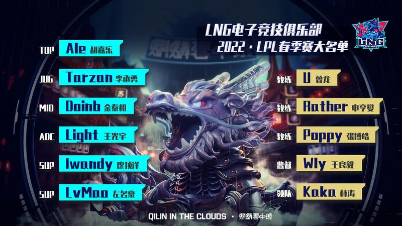 LNG公布新赛季大名单：Doinb担任中单位