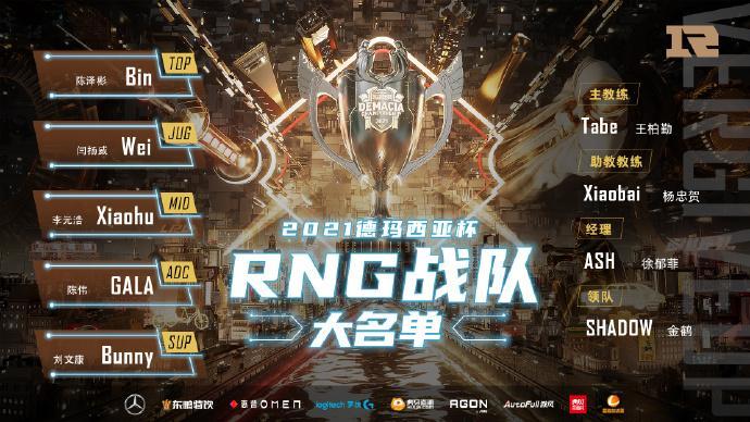 2021德玛西亚杯RNG出征名单