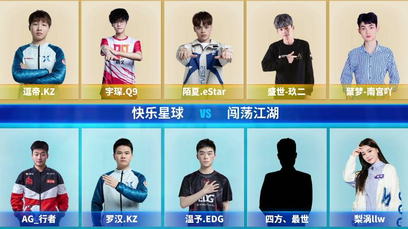 [CFML] 战报：温予TD强势发力，闯荡江湖以2比0取胜快乐星球