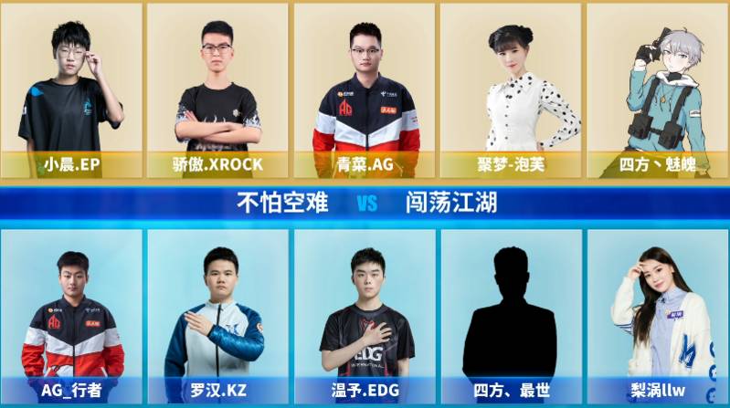 [CFML] 战报：闯荡江湖危急时刻频频发威，2比0取胜不怕空难