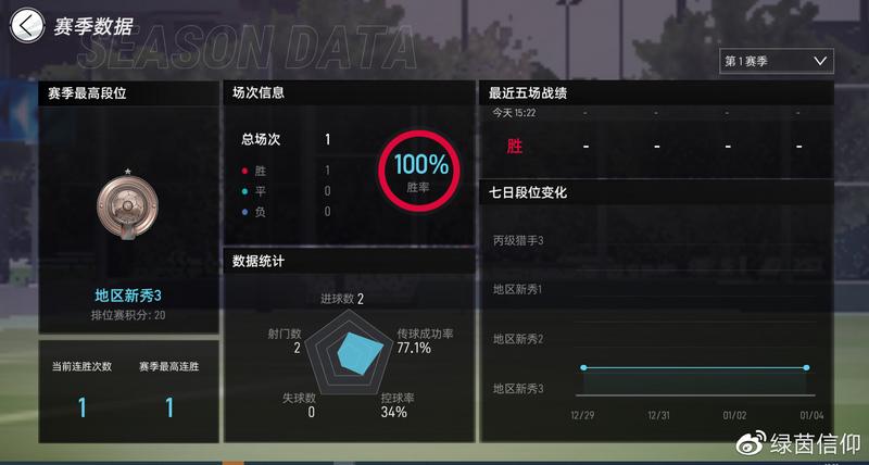 菜鸟下载5