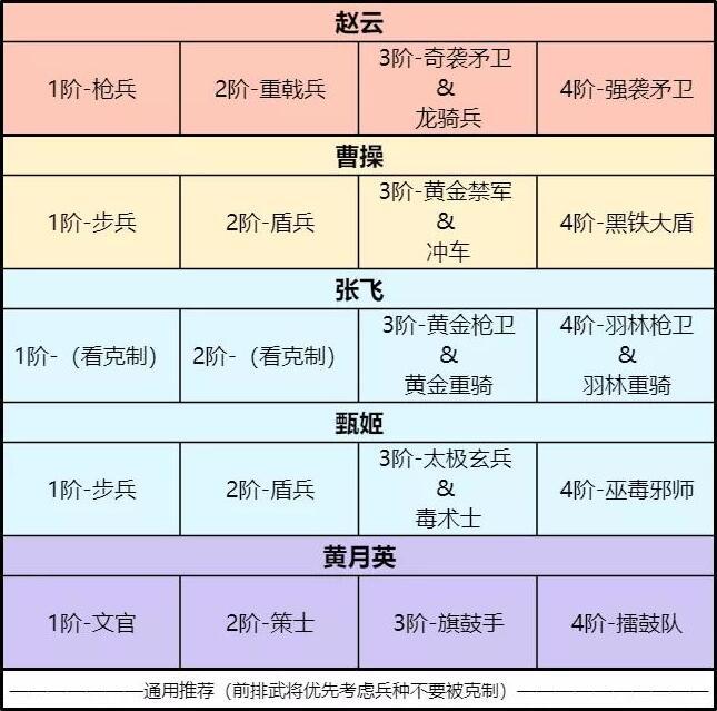 菜鸟下载