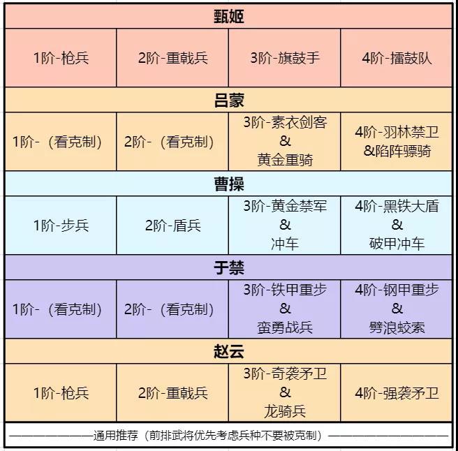 菜鸟下载