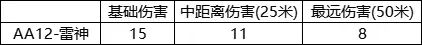 菜鸟下载7