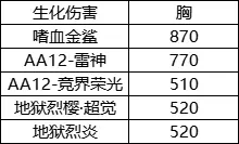 菜鸟下载5