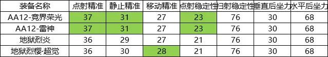菜鸟下载10