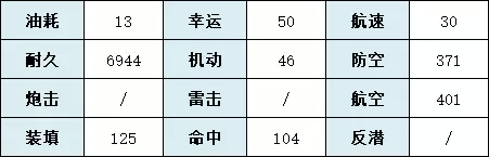 菜鸟下载2