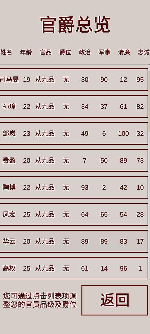 明朝人生养成记无限学业点版