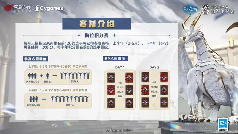 《影之诗》SNC2022赛季即将正式启航! 《影之诗》SNC2022赛季即将正式启航!