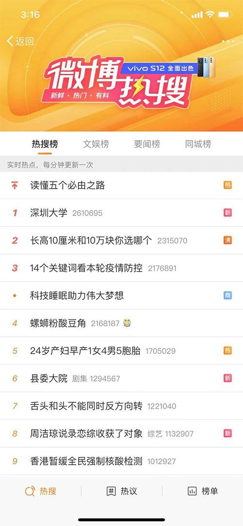微博热搜榜排名今日最新(2022年3月21日)