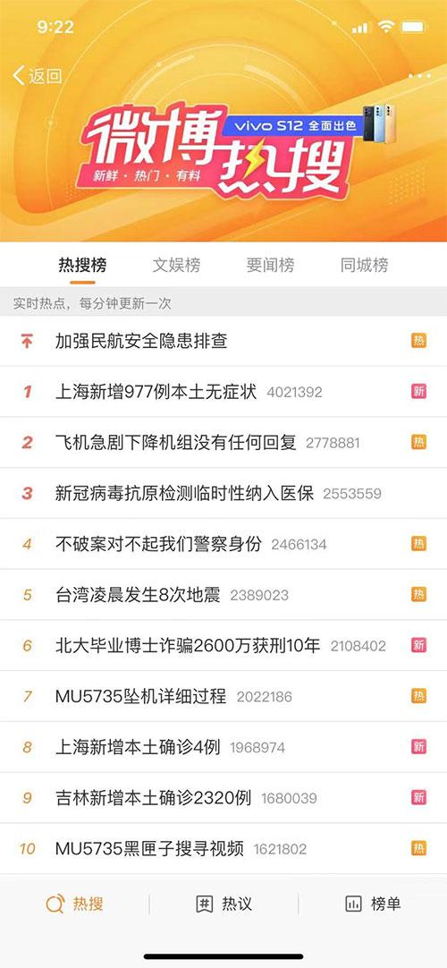 微博热搜榜排名今日最新(2022年3月23日)