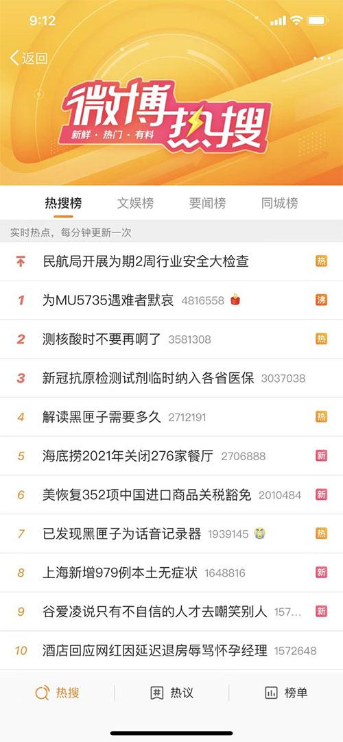 微博热搜榜排名今日最新(2022年3月24日)
