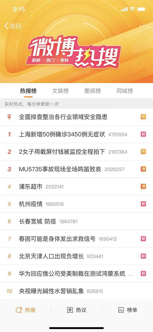 微博热搜榜排名今日最新(2022年3月28日)