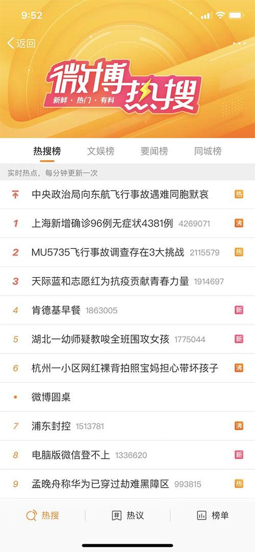 微博热搜榜排名今日最新(2022年3月29日)