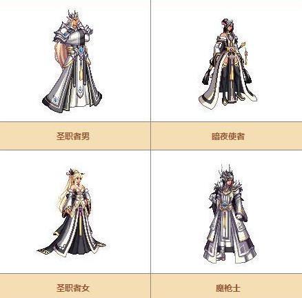 dnf天空套大全1到12