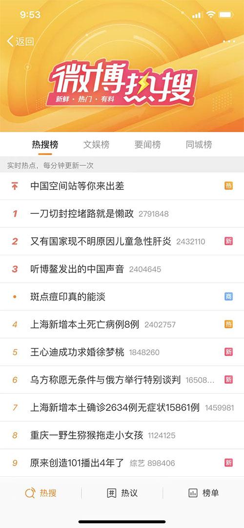 微博热搜榜排名今日最新(2022年4月21日)