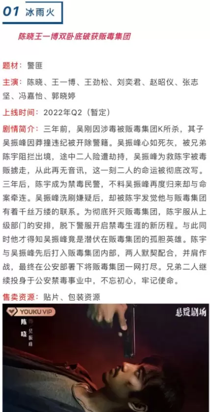 冰火雨什么什么时候播出(冰火雨电视剧定档)