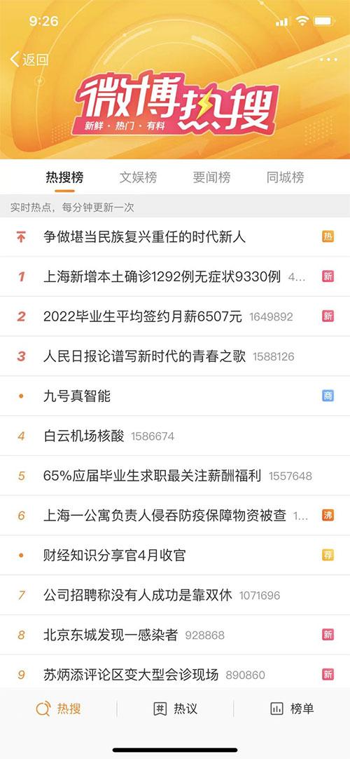 微博热搜榜排名今日最新(2022年4月28日)