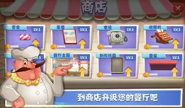 老爹冰激凌店