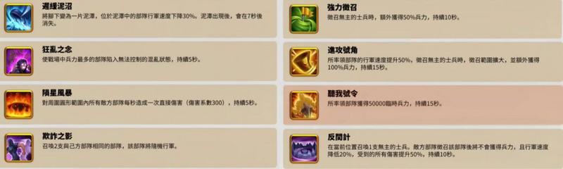 万国觉醒遗尘纷争怎么玩