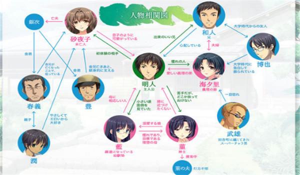 妻みぐい3汉化版