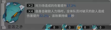 《终末阵线伊诺贝塔》桃乐茜装备怎么搭配