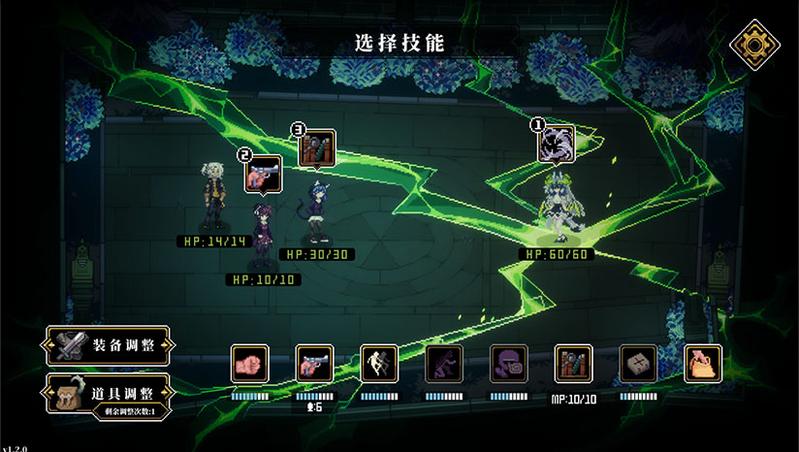 人格解体游戏库