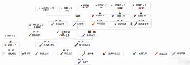 菜鸟下载2