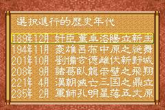 GBA三国志中文版