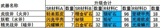 菜鸟下载2