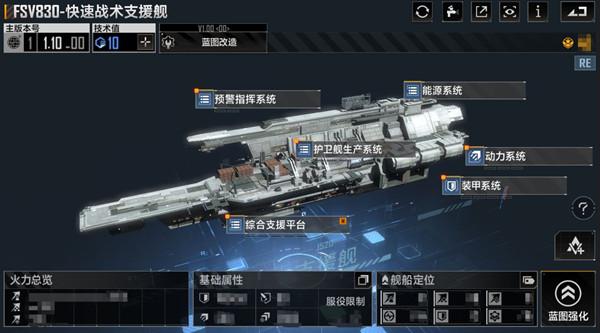 无尽的拉格朗日支援舰怎么获得？支援舰生产设备建造攻略图片1