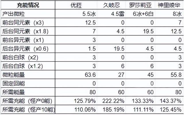 菜鸟下载6