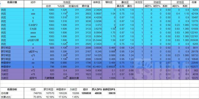 菜鸟下载4