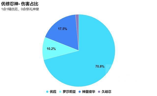 菜鸟下载5