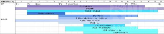 菜鸟下载3