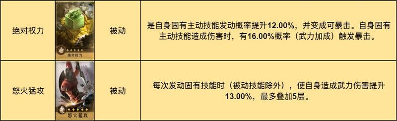 菜鸟下载3