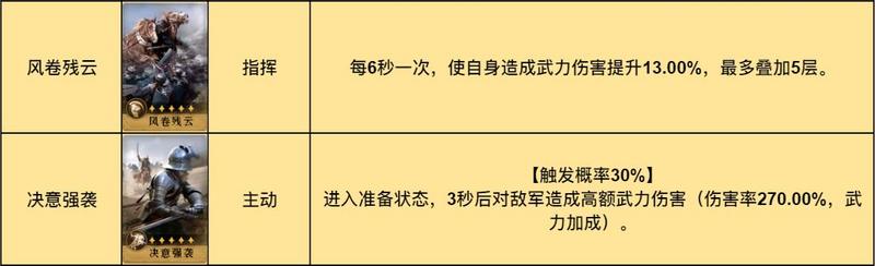 菜鸟下载8