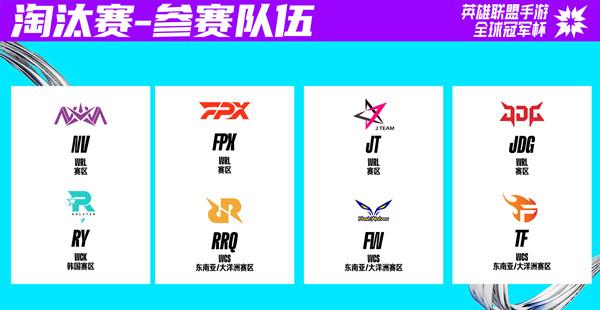 英雄联盟手游冠军预测怎么选？LOL手游淘汰赛预测选择推荐攻略图片2