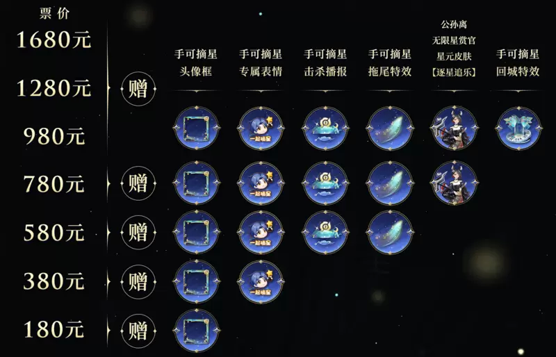 菜鸟下载2