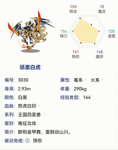 洛克王国惩崇白虎技能怎么样？惩崇白虎获取方法详解图片2