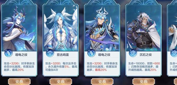奥奇传说灵力狂潮灵纹试炼通关攻略