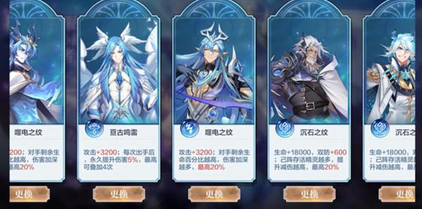 奥奇传说灵力狂潮灵纹试炼通关攻略