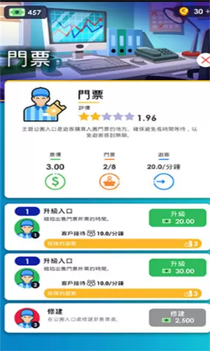 闲置主题公园大亨