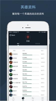 dotamax下载最新v4.4.45