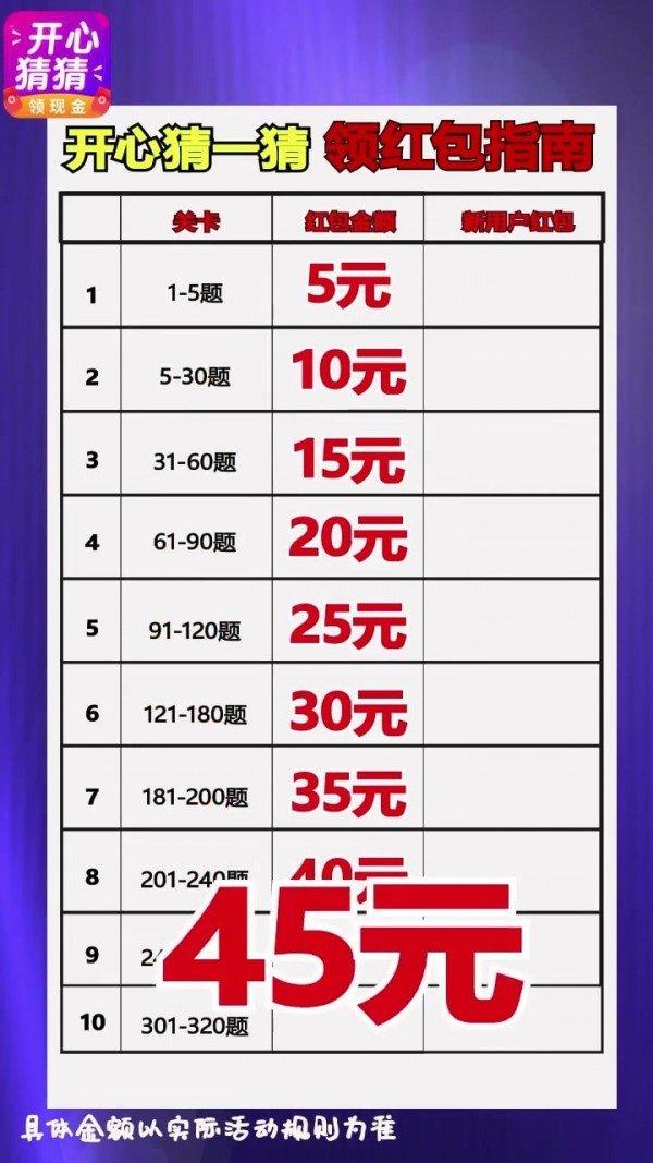 欢乐猜一猜手游