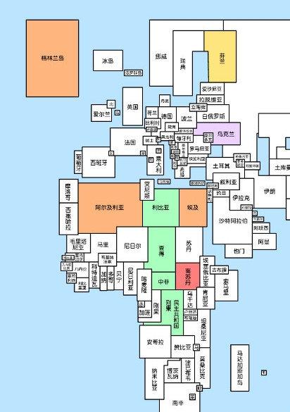 全球制霸生成器