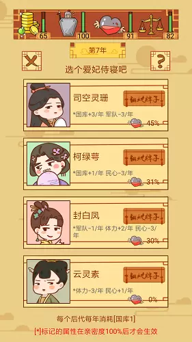 皇上你好蔡啊无敌版