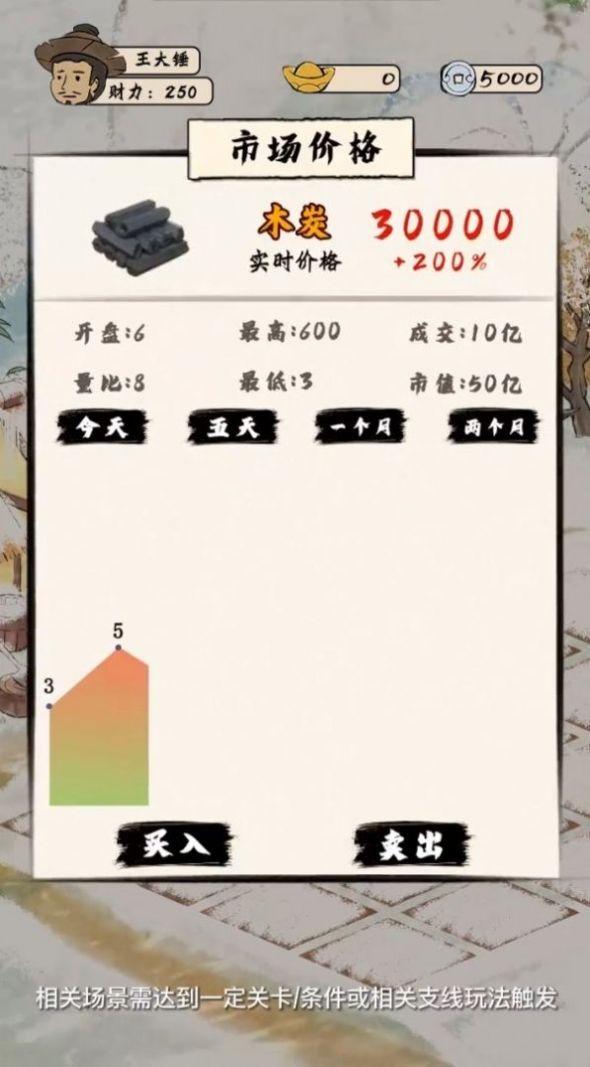 古代收租日记无限金币折相思版